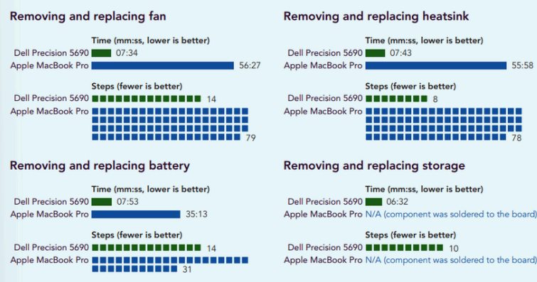 https://blog.promisegulf.com/wp-content/uploads/2024/09/repair1.png