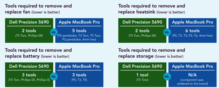 https://blog.promisegulf.com/wp-content/uploads/2024/09/repair2.png